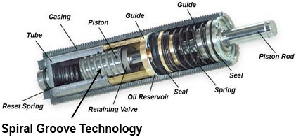 shockCutaway.jpg