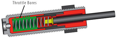 conventionalDia.jpg